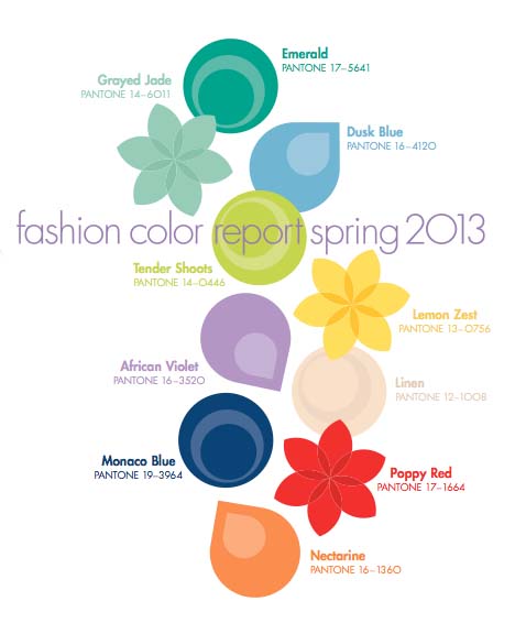 pantone color de moda informe de primavera 2013